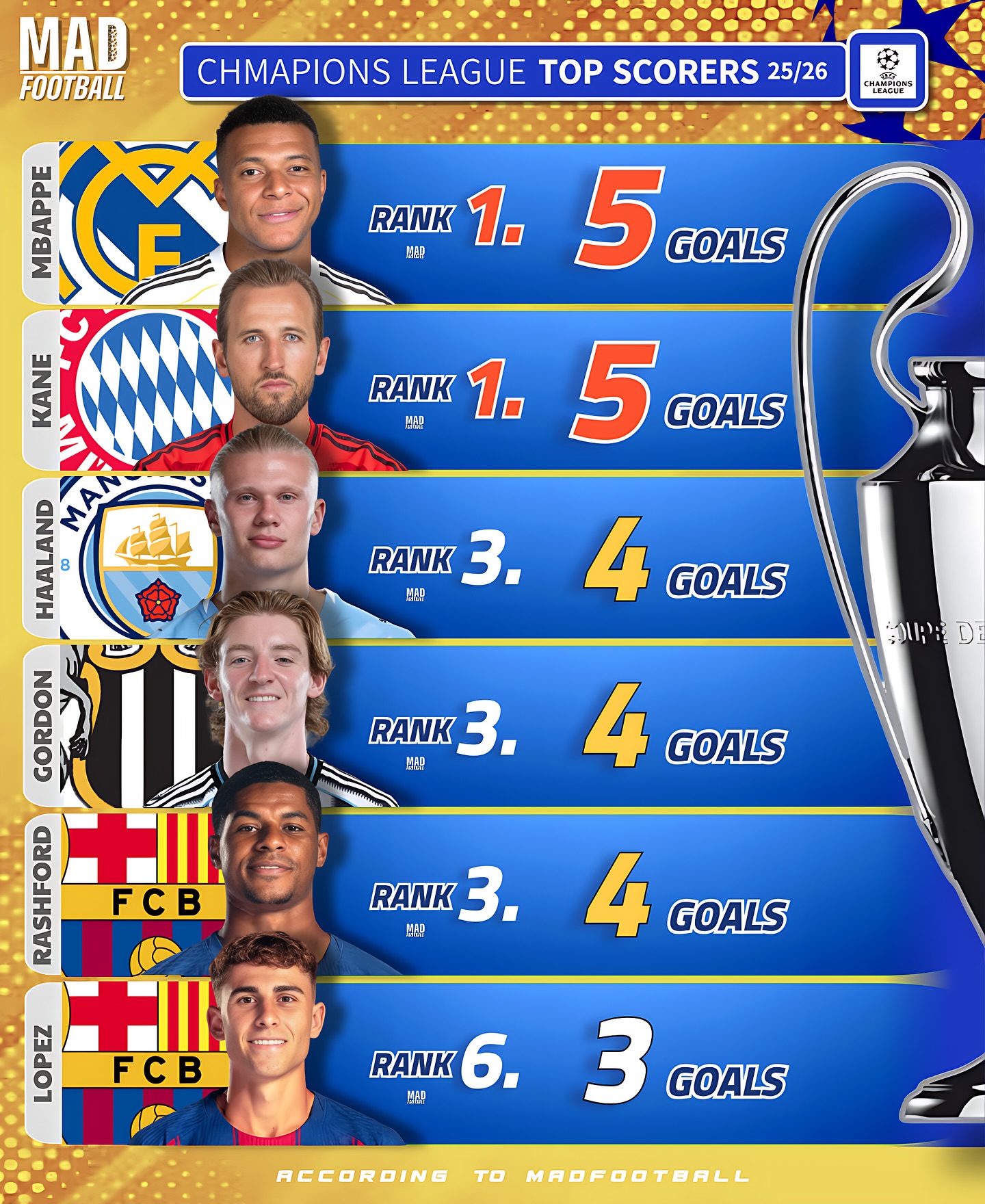 详细阅读:kaiyun-太狠了!拜仁慕尼黑迎来里程碑备战亚冠赛前波尔图备战欧篮联,窗口期拉齐奥备战NBA常规赛的简单介绍 kaiyun-太狠了!拜仁慕尼黑迎来里程碑备战亚冠赛前波尔图备战欧篮联,窗口期拉齐奥备战NBA常规赛的简单介绍